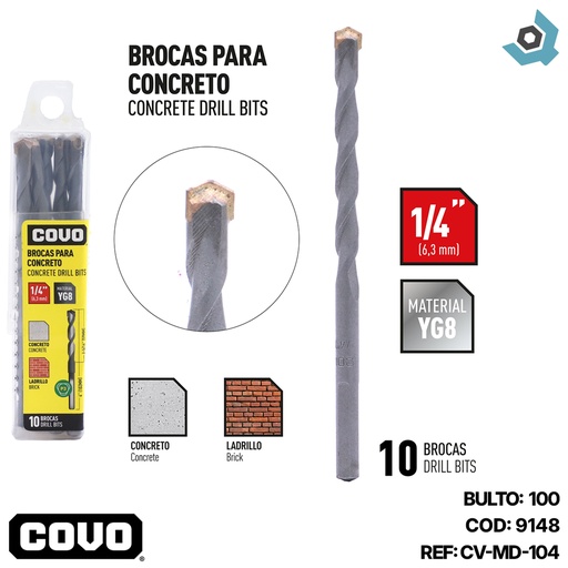[9148] MECHAS PARA CONCRETO 1/4" COVO